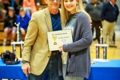 20190222-Tincher All-District