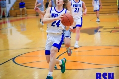 Wolfe County (Boys) v. Buckhorn WYMT 2-2-21