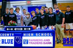 Wolfe Girls and Boys 3-10-21
