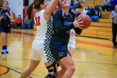Letcher Central (Girls) @ Perry Central 1-23-21