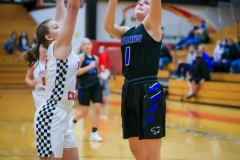 Letcher Central (Girls) @ Perry Central 1-23-21