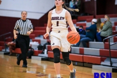 2021 All A Classic Owsley v. Breathitt (Girls) 1-9-21