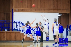 Wolfe County (Girls) @ Breathitt 1-25-21