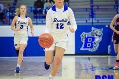 Breathitt v. Buckhorn (Girls) 1-21-22
