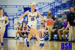 Breathitt v. Buckhorn (Girls) 1-21-22