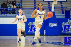 Breathitt v. Buckhorn (Girls) 1-21-22