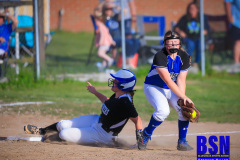 HSSB - 14th - Wolfe v. Estill 6-7-21