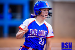 KHSAA SB - Wolfe v. Lewis - 6-11-21