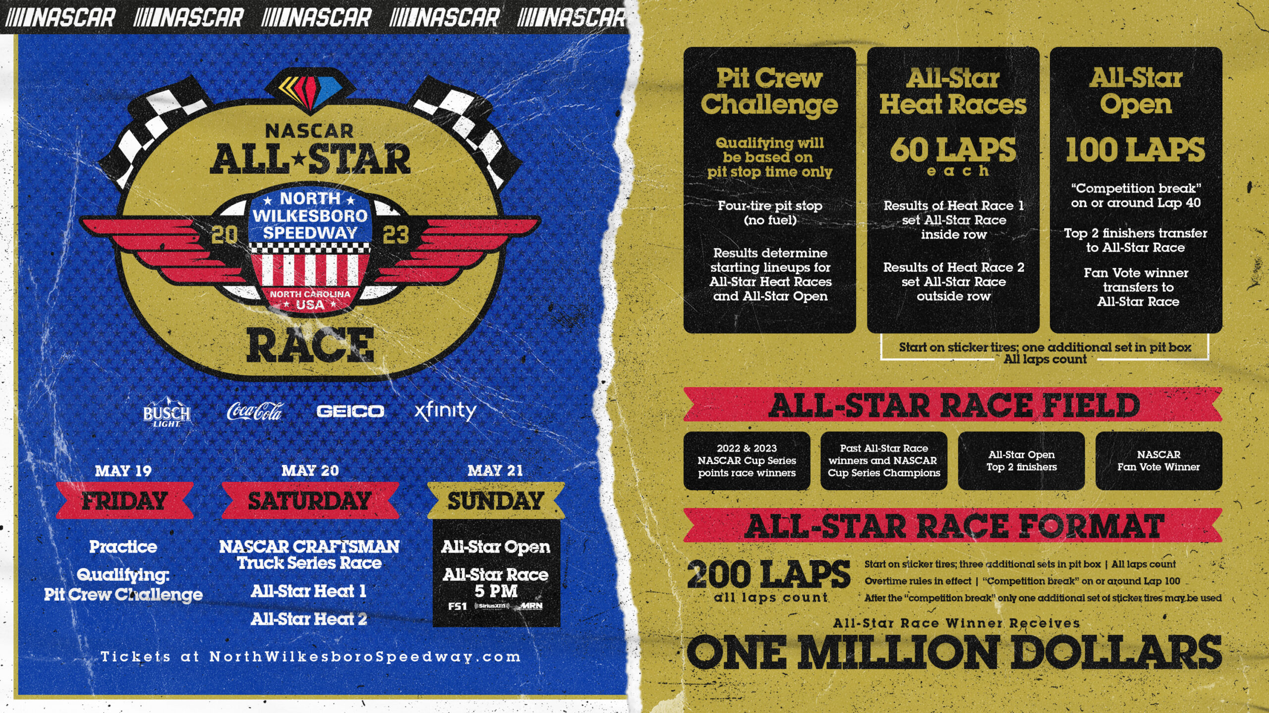 NASCAR, North Wilkesboro Announce NASCAR All-Star Race Format